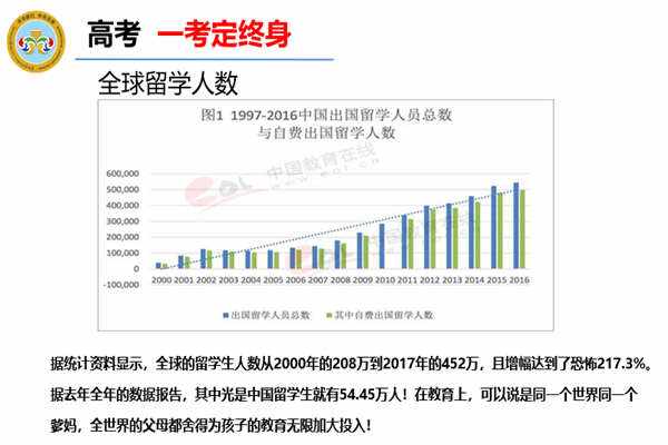 新鄭學(xué)生2020年昌都升學(xué)高考落戶(hù)指南 購(gòu)房與興辦實(shí)業(yè)的路徑分析